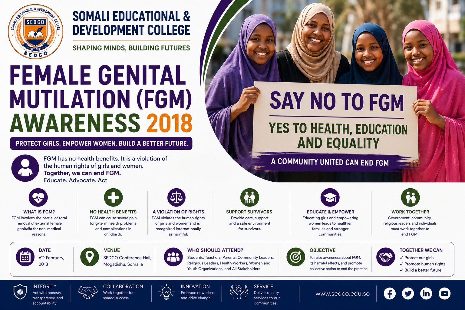 Female Genital Mutilation (FGM) Awareness