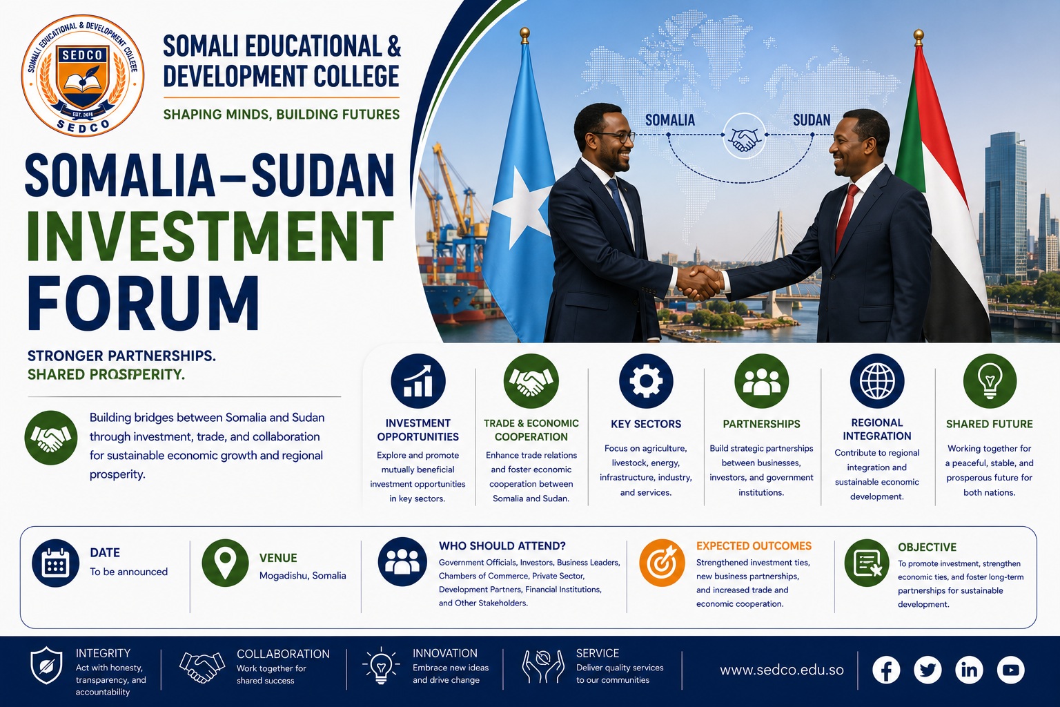 Somalia–Sudan Investment Forum