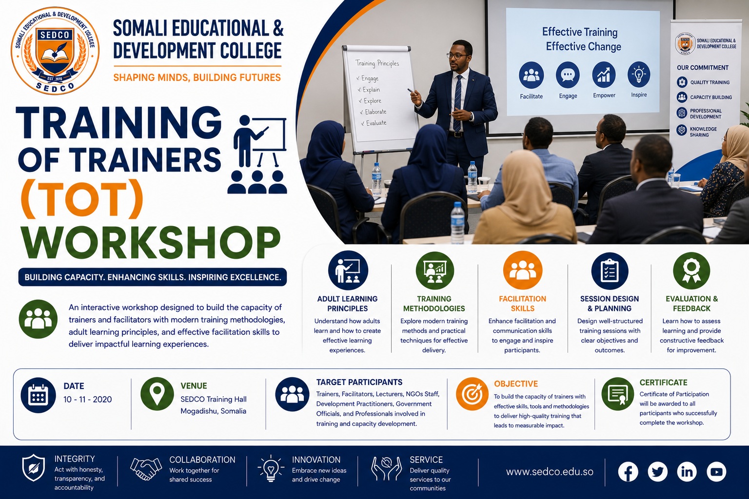 Training of Trainers (TOT) Workshop