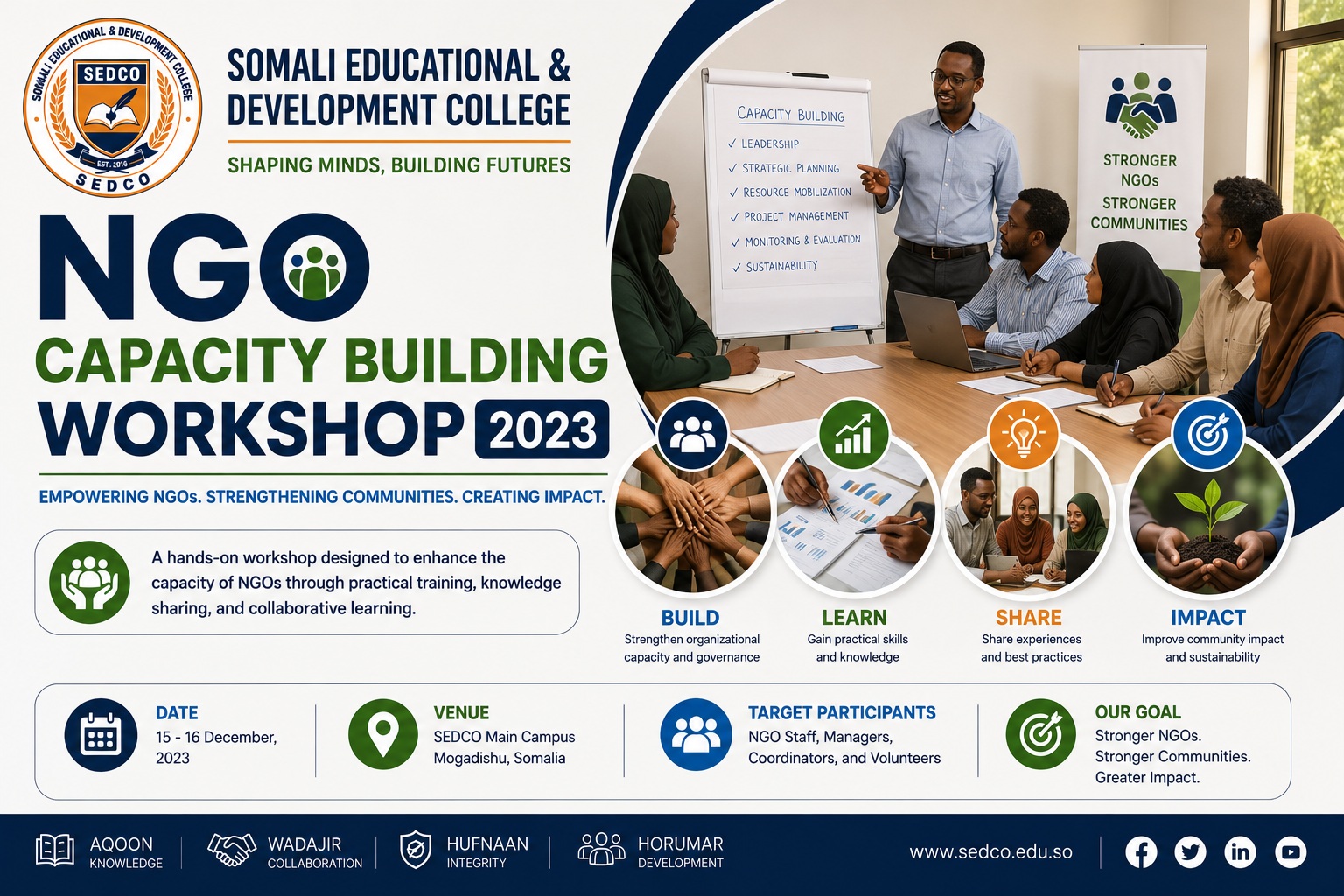 NGO Capacity Building Workshop